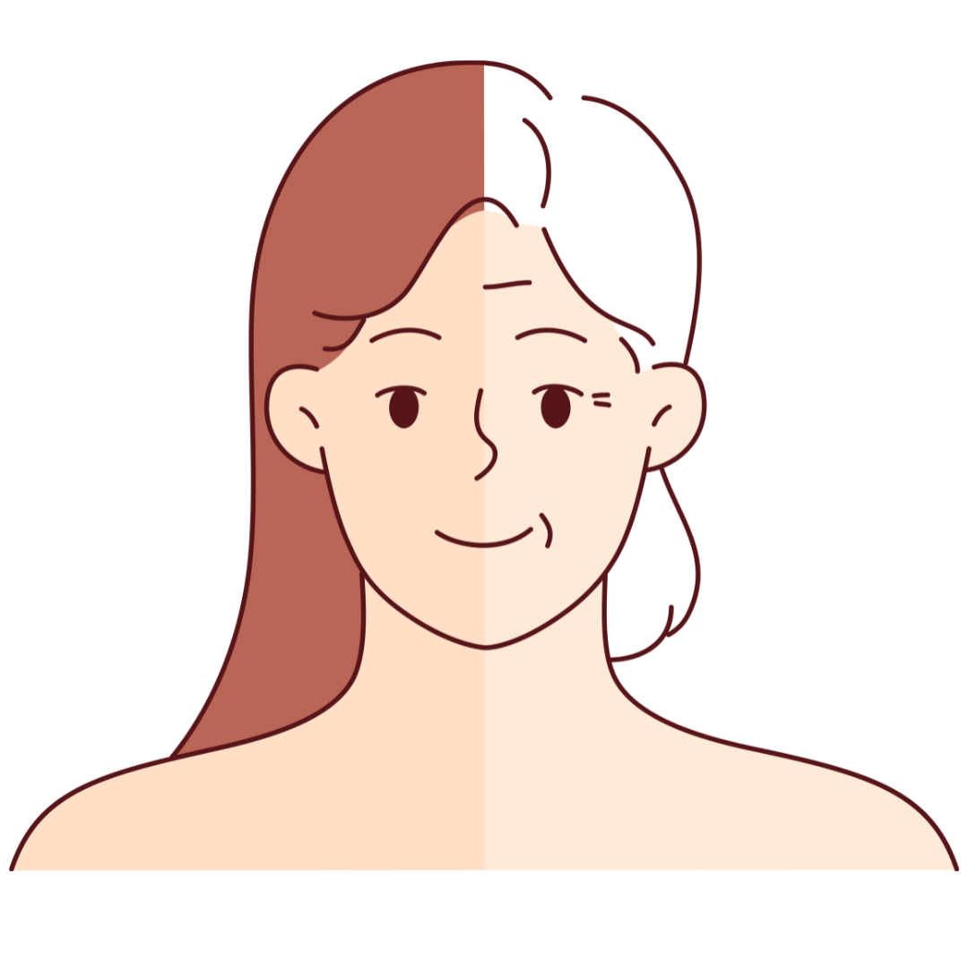 Anti-Aging & Skin Health